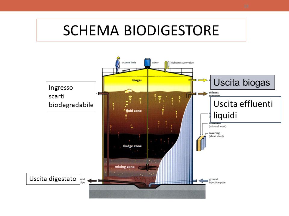 slide_13